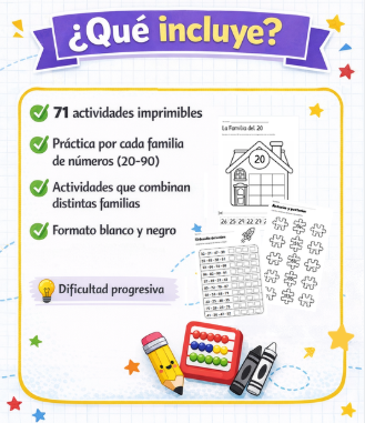Familias de números del 20 al 99 | Secuencia progresiva de aprendizaje